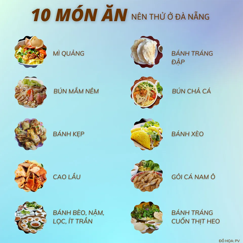 Một ngày khám phá ẩm thực Đà Nẵng