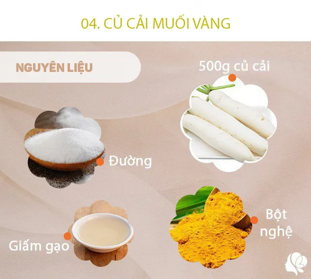 Cách chế biến thịt nướng ngũ vị đến đầu bếp cũng phải khen