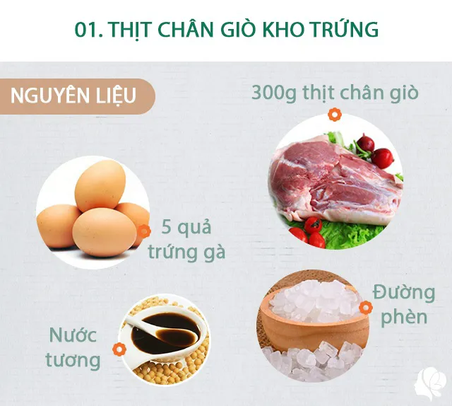 Học cách làm thịt kho trứng thơm nức, mềm ngon lên màu siêu đẹp trong mâm cỗ Tết miền Nam