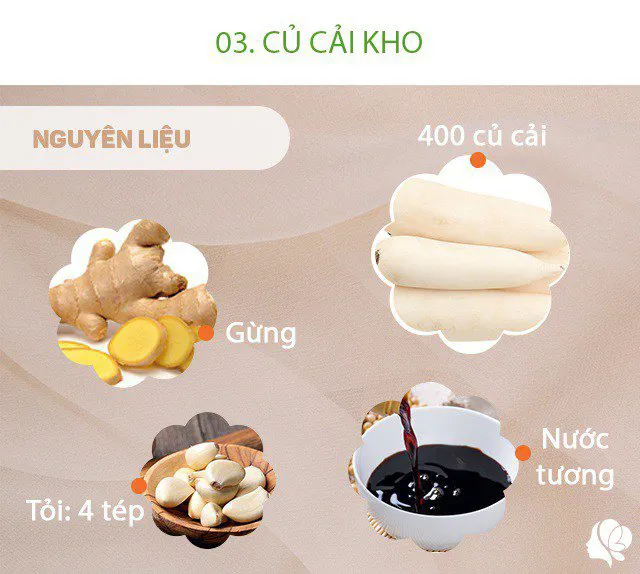 Hôm nay nấu gì: Bữa chiều 4 món đơn giản nhưng tốn cơm, ai cũng thòm thèm vì nấu ít