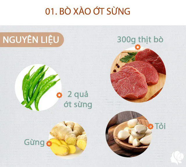 Hôm nay nấu gì: Bữa chiều có món phụ tươi mát, món chính siêu giàu sắt ăn đại bổ lại tốn cơm