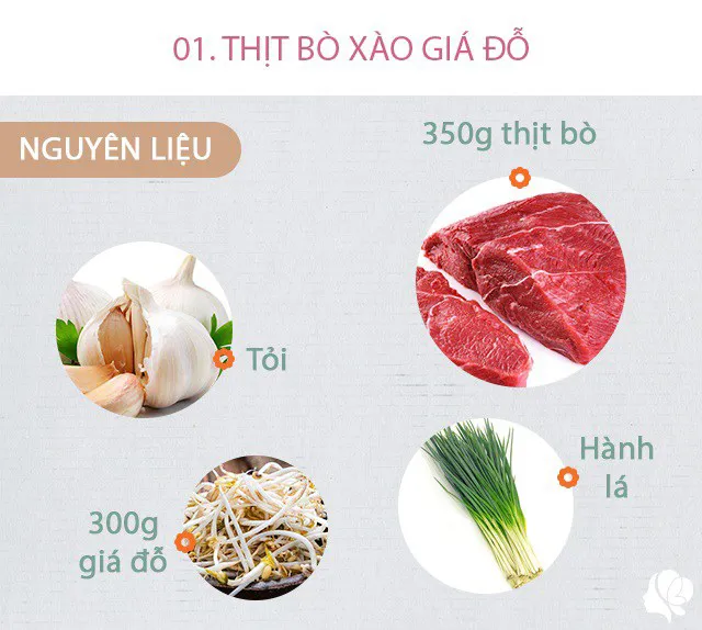 Hôm nay nấu gì: Bữa cơm có món chính giàu sắt, món phụ cực giòn nhìn mướt mắt