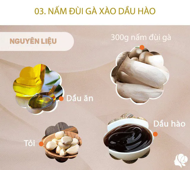 Hôm nay nấu gì: Bữa cơm có món chính giàu sắt, món phụ cực giòn nhìn mướt mắt