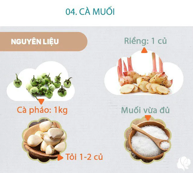 Hôm nay nấu gì: Cơm chiều có món chính nhìn quen nhưng vị lạ, món phụ chỉ có giá vài nghìn đồng nhưng trôi cơm