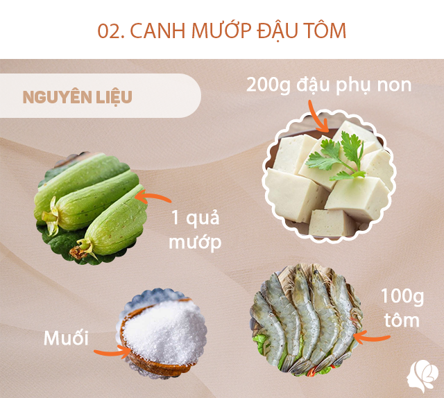 Hôm nay nấu gì: Cơm chiều rẻ bất ngờ vẫn đủ 4 món ngon lại bổ dưỡng