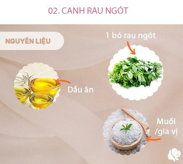 Hôm nay nấu gì: Thực đơn 3 món ngon bổ rẻ cho ngày nắng