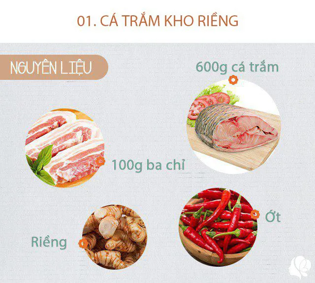 Loại cá được coi là bí quyết trường thọ của người Nhật