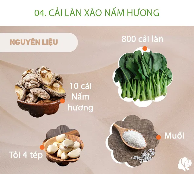 Loại cá được coi là bí quyết trường thọ của người Nhật