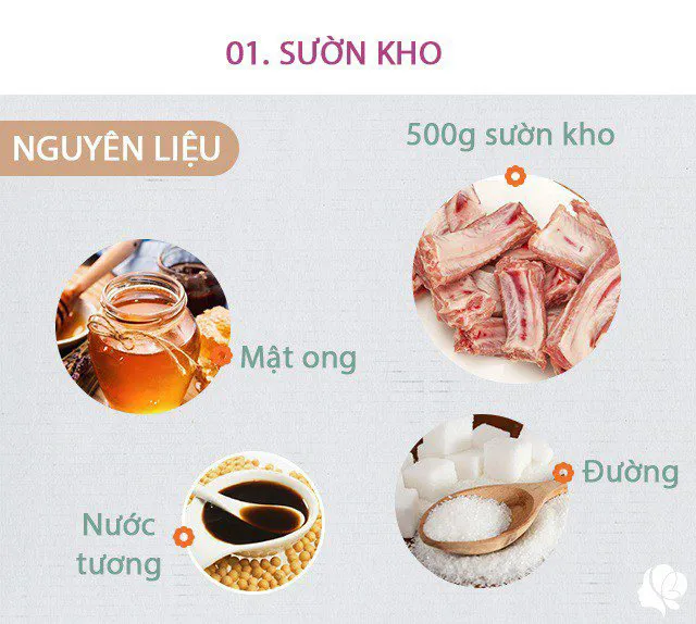 Món ngon mỗi ngày: Bắp bò kết hợp với thứ này đảm bảo một nhoáng là bay sạch nồi cơm