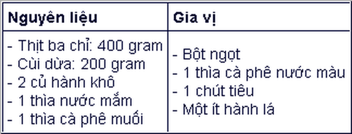 Thịt kho dừa – món ăn dân dã mà đậm đà đưa cơm, ngày đông lạnh ai cũng thích