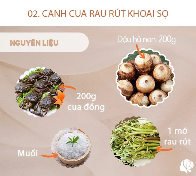 Hôm nay nấu gì: Cơm tối chuẩn mùa hè, nhìn chỉ muốn ăn hết sạch