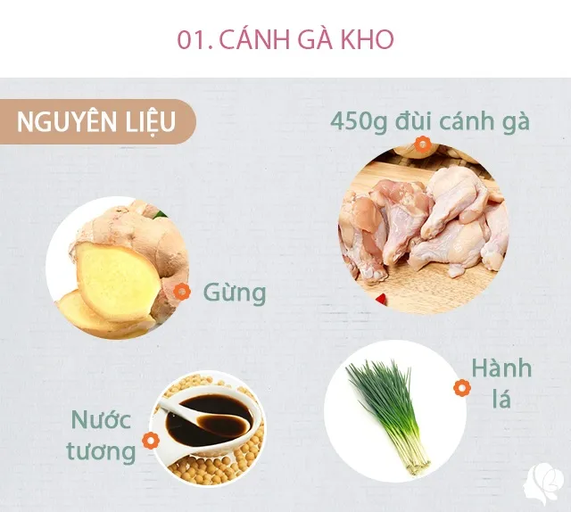 Vợ gửi ảnh bữa cơm chiều hấp dẫn, chồng về ngay quên hết tiệc tùng