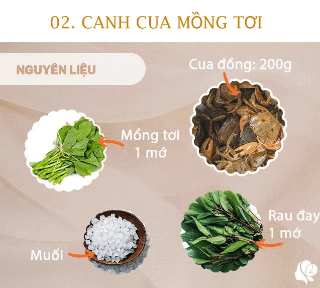 Vợ gửi ảnh bữa cơm chiều hấp dẫn, chồng về ngay quên hết tiệc tùng