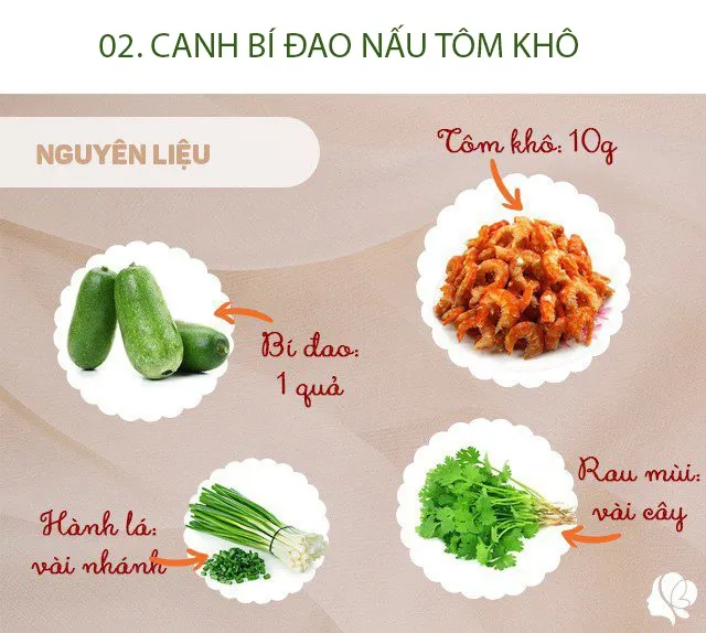 Vợ gửi ảnh bữa cơm chiều hấp dẫn, chồng về ngay quên hết tiệc tùng